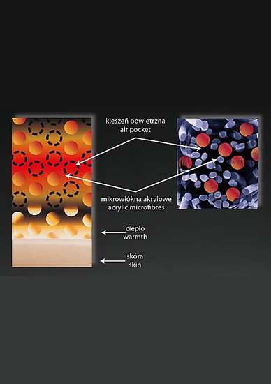 Termiczne rajstopy EXCLUSIVE KEEP HEAT - MELANGE